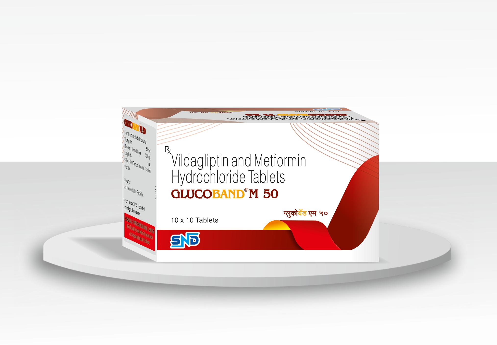 GLUCOBAND M 50 Tablets Carton Packshot